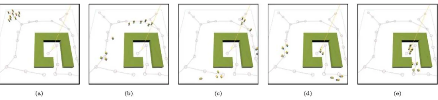 Figure 5 – Ten ﬂock members are searching for an unknown goal. (a) The ﬂock faces a branch point