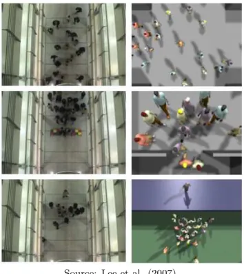 Figure 24 – Real data (top) and reproduced behavior (bottom).