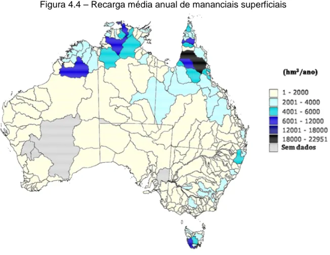 Figura 4.4 – Recarga média anual de mananciais superficiais 