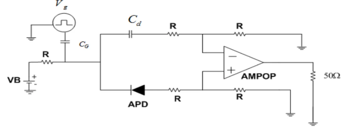 Figura 6 - Circuito de compensação de capacitância no modo Geiger. 