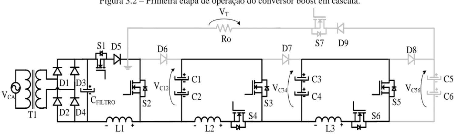 Figura 3.2  –  Primeira etapa de operação do conversor boost em cascata. 