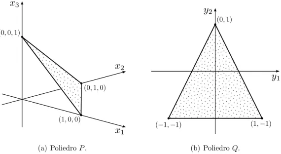 Figura 3.1: Dois poliedros aﬁm-isomórﬁcos.
