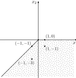 Figura 4.3: Aplicação dos Teoremas 4.11 e 4.12.
