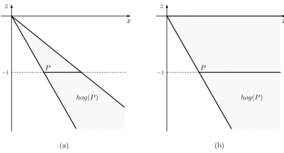 Figura 4.5: Exemplos de homogenização.