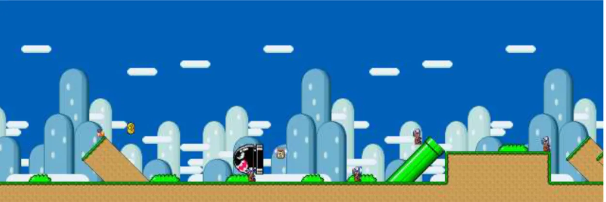 Figura 4: Fase do Mario World