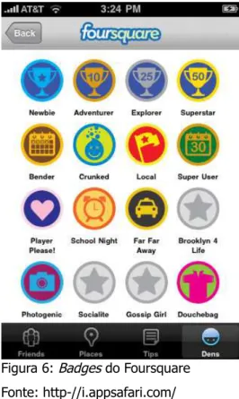 Figura 6: Badges do Foursquare Fonte: http-//i.appsafari.com/