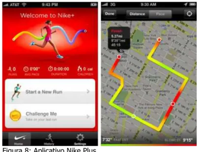 Figura 8: Aplicativo Nike Plus
