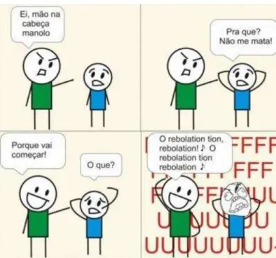 Figura 2 – Mão na cabeça. 