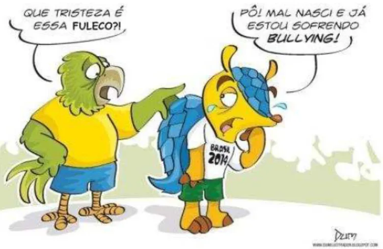 Figura 3 – Fuleco e o Bullying. 