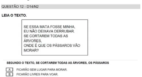 Figura 8 – Item 12 do Simulado D.E 3 