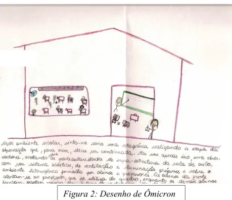 Figura 2: Desenho de Ômicron