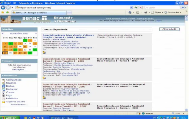 Figura 1 - Tela do Ambiente Gestor – Cursos de Especialização 