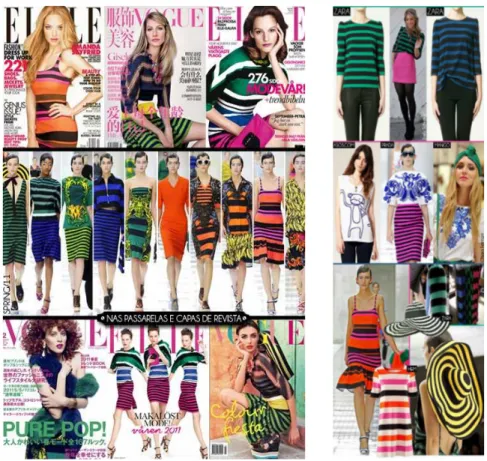 Figura 6 – Imagens de um post do blogue “Garotas Estúpidas”, que mostra a apropriação das marcas  fast-fashion (à direita) de uma tendência lançada pela marca de luxo “Prada”