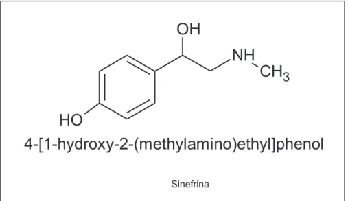 Figura 4. Estrutura química da sinefrina