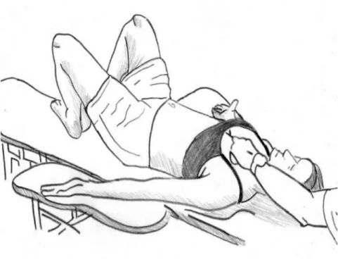 Figura 1.  Postura rã no chão