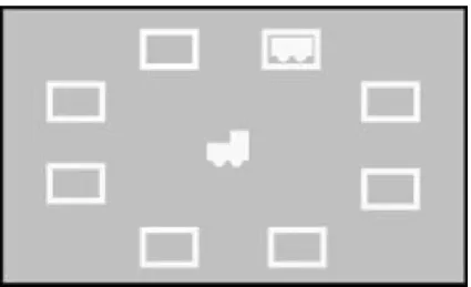 Figura 1   Tarefa visual: imagem apresentada na tela do computador; um ônibus ou um caminhão apareciam no centro e em um dos oito retângulos (estímulos simultâneos, de 150 ms) (Parte 2 do UFOV adaptada de Ball &amp; Owsley 19 ).