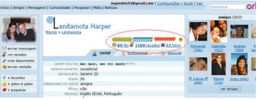 Figura 10: Ícones no Orkut 