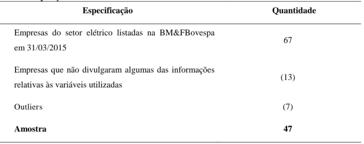 Tabela 1  –  Composição da amostra 