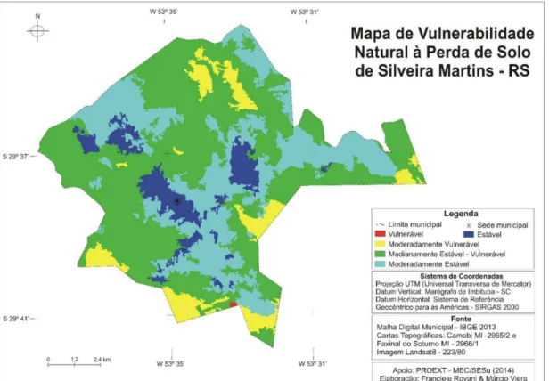 Figura 6. Mapa da Vulnerabilidade Natural à Perda de Solo de Silveira Martins. Figure 6