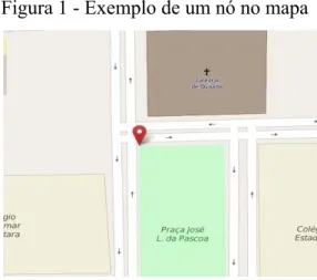 Figura 1 - Exemplo de um nó no mapa                       