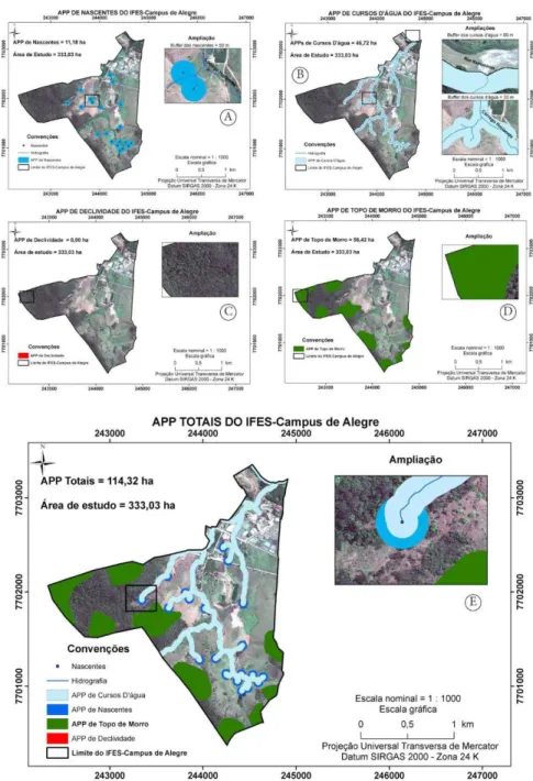 Figura 5. Mapas das APP do Ifes – Campus de Alegre: (A.) No entorno das nascentes; (B.) De cursos d’água; (C.) De 