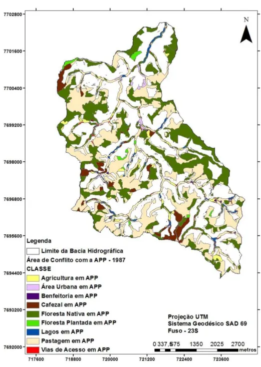 Figura 7. Mapa com as áreas em conflito de uso terra na bacia hidrográfica do ribeirão São Bartolomeu, município  de Viçosa, Minas Gerais, para o ano de 1987.