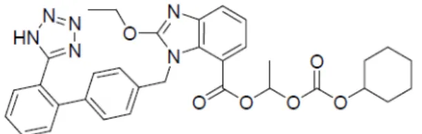 Figura 6 – Estrurura molecular do candesartana. A candesartana é um derivado imidazólico, contendo um grupo difenil tetrazólio (VACULIKOVA et al., 2012).