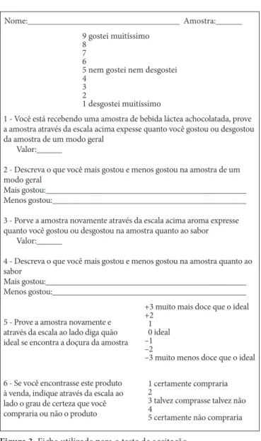 Figura 3.  Ficha utilizada para o teste de aceitação.