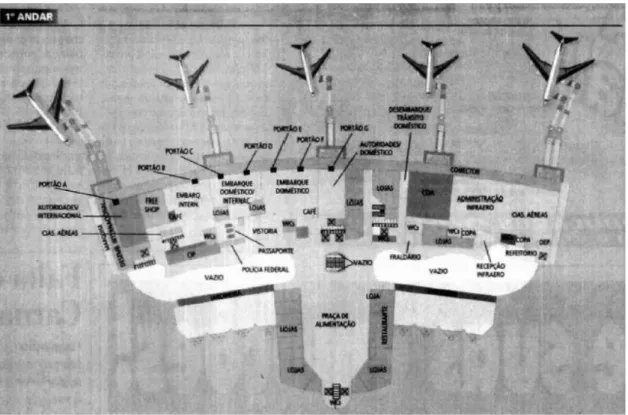 Figura 09: Planta do primeiro andar do aeroporto de Fortaleza.  