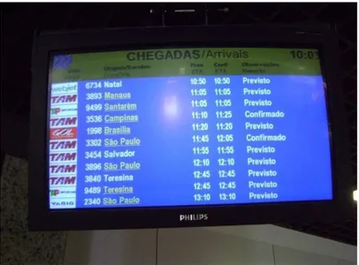 Figura 10: Tela de horários de chegadas e partidas dos voos do aeroporto de Fortaleza