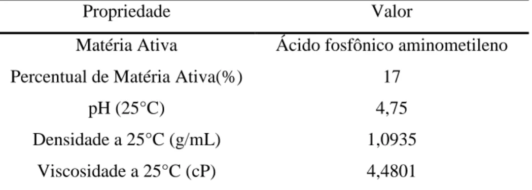 Tabela 3.1 – Propriedades físico-químicas do inibidor de incrustação. Fonte: Dados  fornecidos pelo CENPES 
