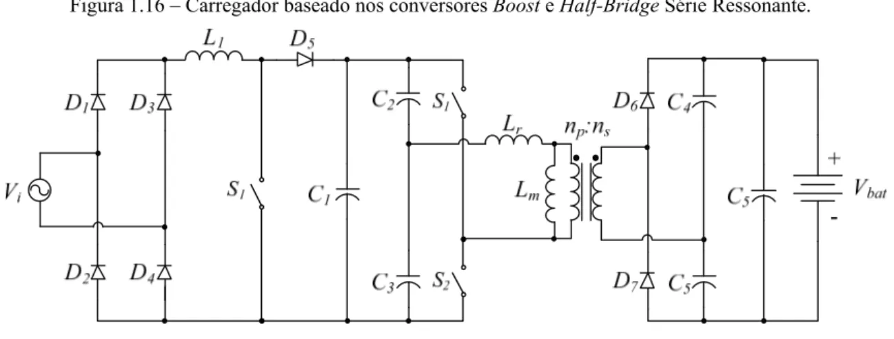 Figura 1.16 – Carregador baseado nos conversores Boost e Half-Bridge Série Ressonante