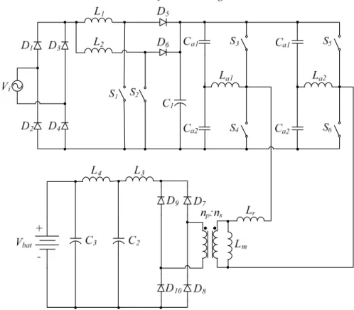 Figura 1.17 – Carregador baseado nos conversores Interleaved Boost e   Phase-Shifted Full-Bridge