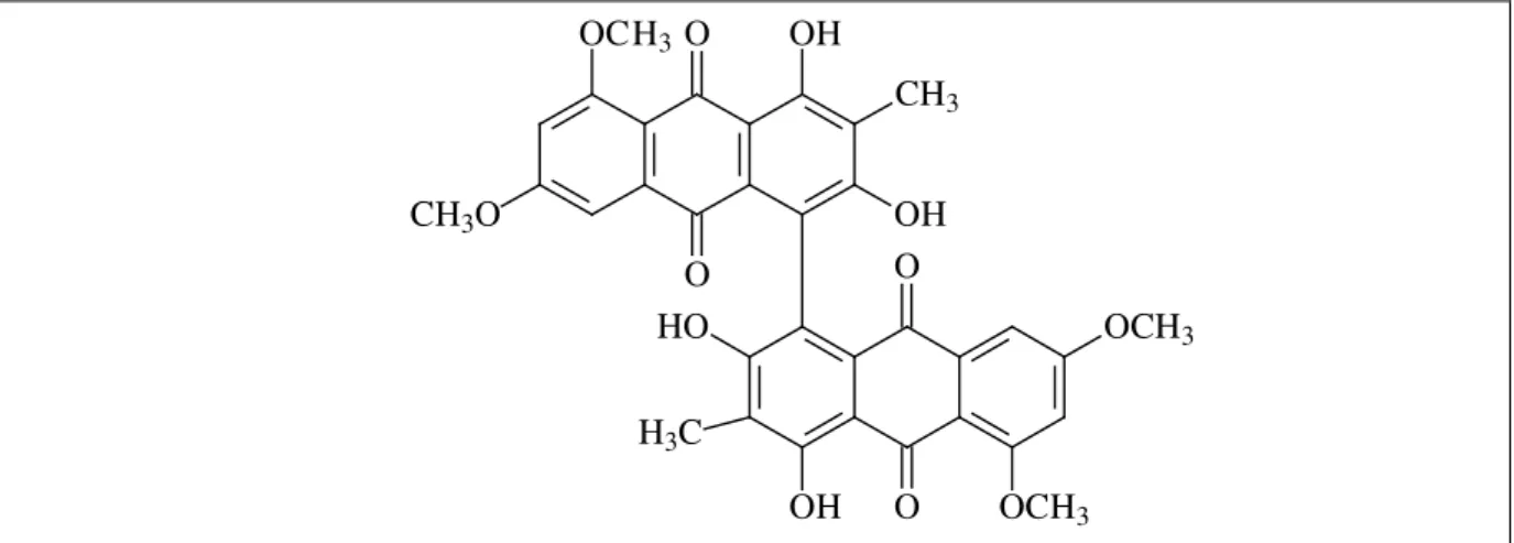 TABELA 11 –Modelos de biantraquinonas octaoxigenadas descritas na literatura para a  família Leguminosae 