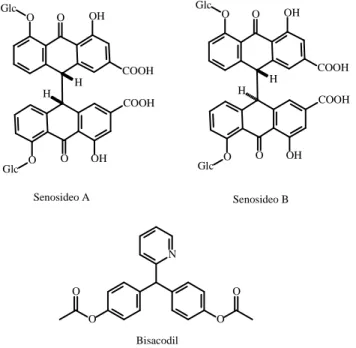 Figura 9- Representação estrutural de compostos purgativos 