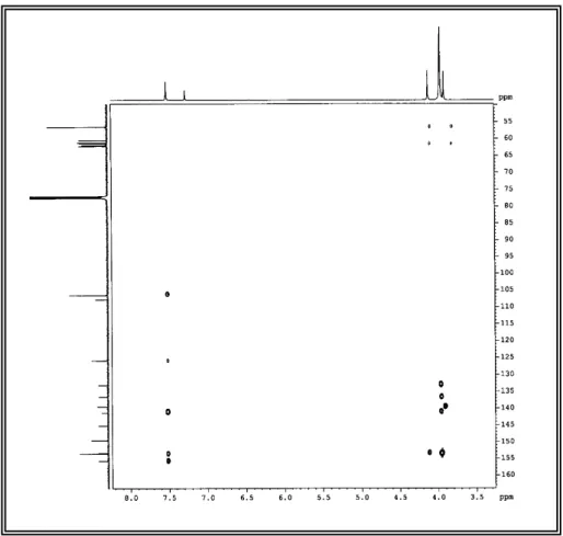 Figura 20 - Espectro HMBC (500 x  125 MHz, CDCl 3 ) de FMU-3 