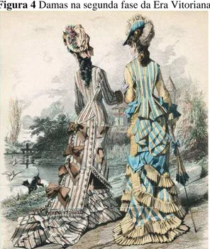 Figura 4 Damas na segunda fase da Era Vitoriana 