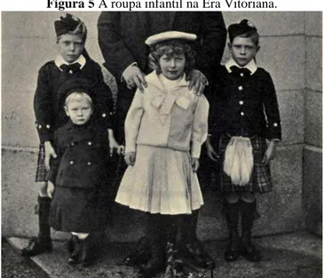 Figura 5 A roupa infantil na Era Vitoriana. 