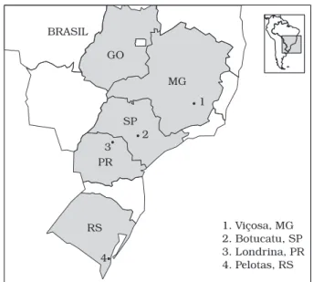 Figura 1. Mapa mostrando os cinco principais Estados produtores de  leite no Brasil (em cinza: Minas Gerais - MG, Goiás - GO, São Paulo -  SP, Paraná - PR e Rio Grande do Sul - RS) e a localização das quatro  áreas de estudo avaliadas.