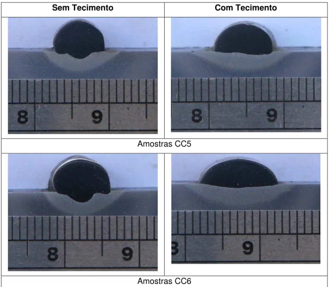 Figura 20. Seção transversal das amostras soldadas na condição CC5 e CC6 com DPEP de  6 mm