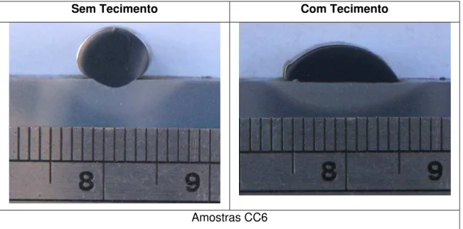 Figura 24. Seção transversal das amostras soldadas na condição CC6 com DPEP de 14  mm