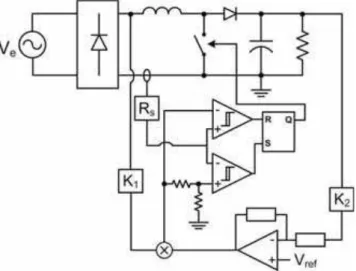 Fig. 3.4 – diagrama funcional do controle por histerese aplicado ao retificador boost monofásico  tradicional