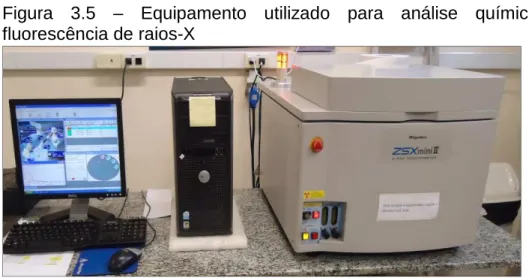 Figura  3.5  –  Equipamento  utilizado  para  análise  química  de  fluorescência de raios-X 