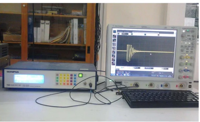 Figura 16: Aparelho de ultrassom e o osciloscópio, aparelhos utilizados na captura dos sinais