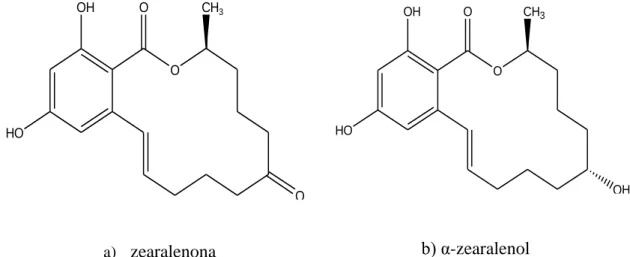 Figura 13 – Estruturas químicas de: a) zearalenona; b) α-zearalenol; c) β-zearalenol; d) α-zearala- α-zearala-nol; e) β-zearalanol