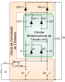 Figura 2.13 – Conversor baseado na célula de comutação de três estados e células  multiplicadoras de tensão (mc)