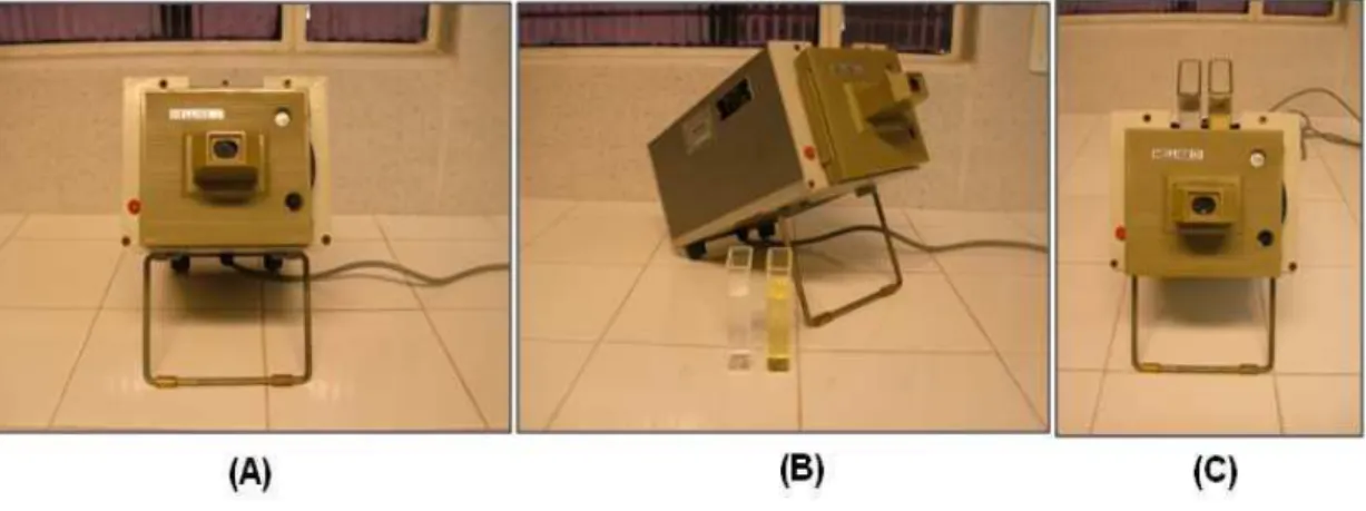Figura 6 – Análise de determinação de cor: (A) Foto do aparelho Orbego Hellige; (B) foto da  cubetas + equipamento e (C) equipamento pronto para fazer a análise