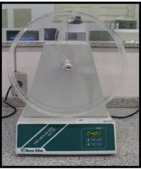 Figura 6 – Friabilômetro utilizado na equivalência farmacêutica de comprimidos de Captopril  e Cloridrato de Propranolol