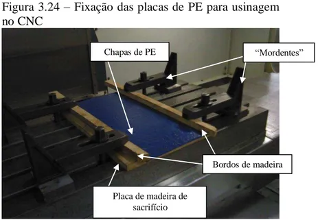 Figura 3.24  –   Fixação das placas de PE para usinagem  no CNC  
