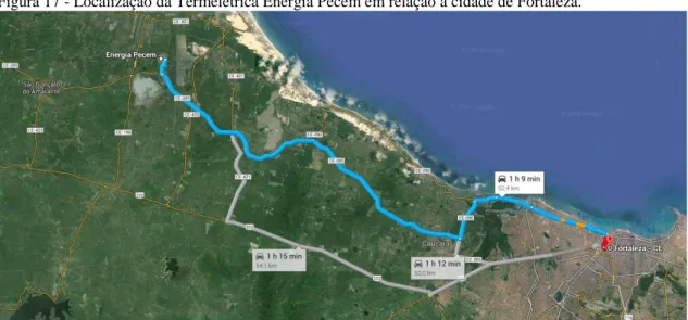Figura 17 - Localização da Termelétrica Energia Pecém em relação à cidade de Fortaleza